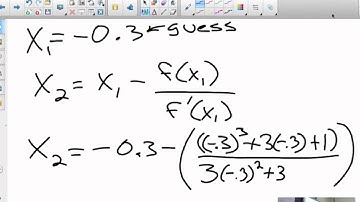 AP Calculus 4.5 Linearization and Newton