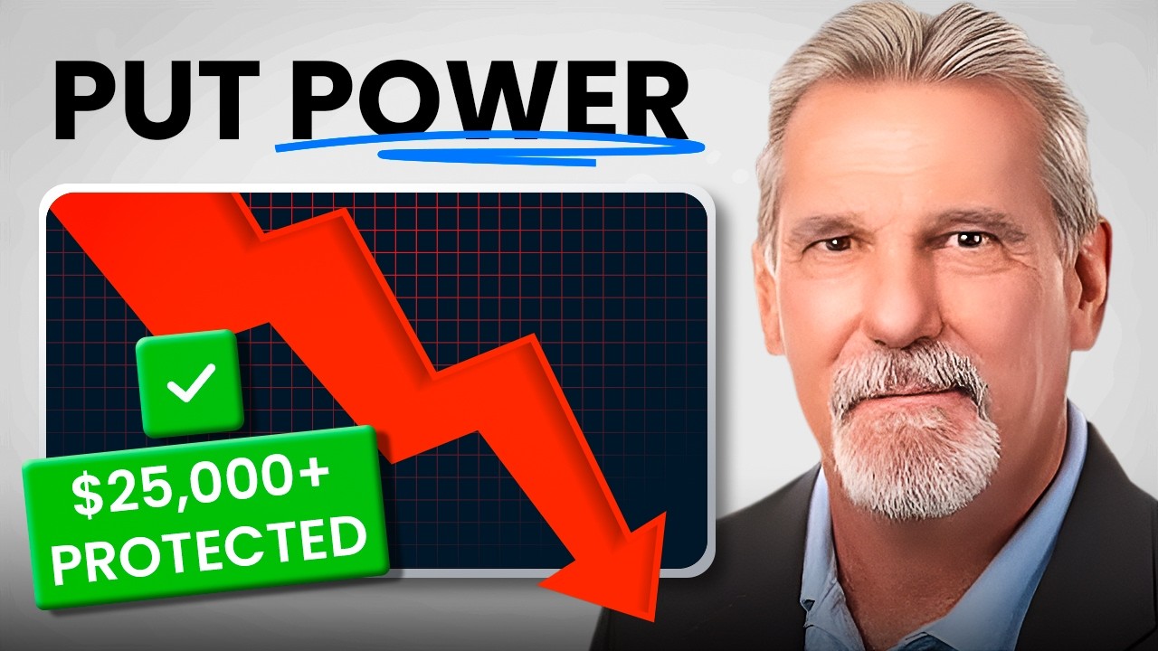 The Power of the Put Option - Technical Tuesday with AJ Monte CMT