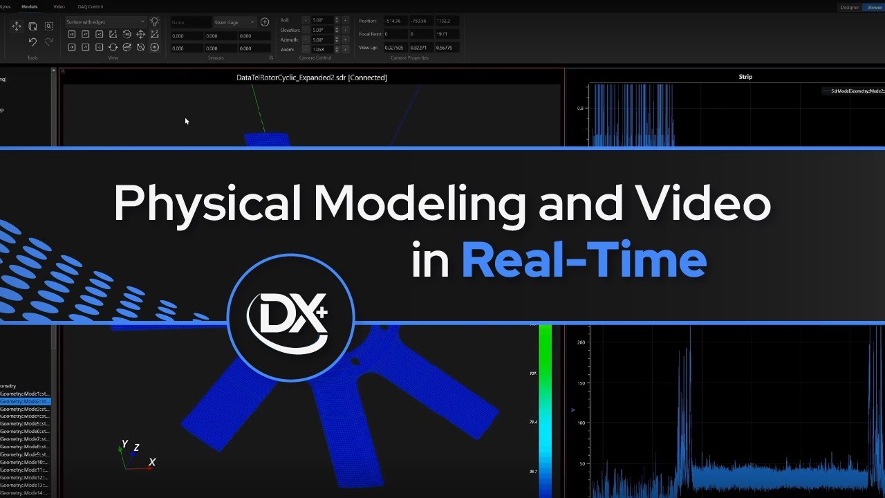 Real Time Modeling, Simulation, and Video in APEX DX+