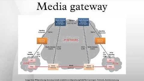 Media gateway