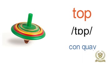 Tiếng Anh 2 - I learn Smart Start 2 - Unit 5 - Free time activities