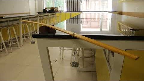 VERIFICATION OF PRINCIPLE OF MOMENTS