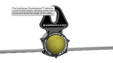 Latchways Constant Force post for Rooftop Fall Protection