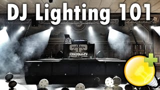 DJ Lighting - Getting Started with QLC+