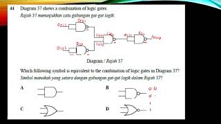 Soalan Percubaan SPM Fizik 2018 Part 3 (Set 1) Soalan Percubaan SPM Fizik 2018 Part 3 (Set 1)