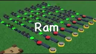 Build A Boat For Treasure | BABFT Ram