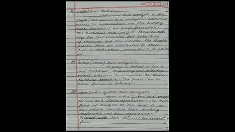 BBS 2ND YEAR /ORGANIZATIONAL BEHAVIOUR #NOTES 📖😊