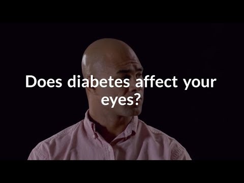 What is Diabetic Retinopathy | Wellthy Care