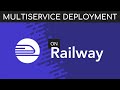 Multi-service Deployment on Railway with .NET 8