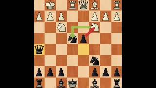 Paul Morphy Vs Schrufer,Paris(1859)👀#chess #checkmate