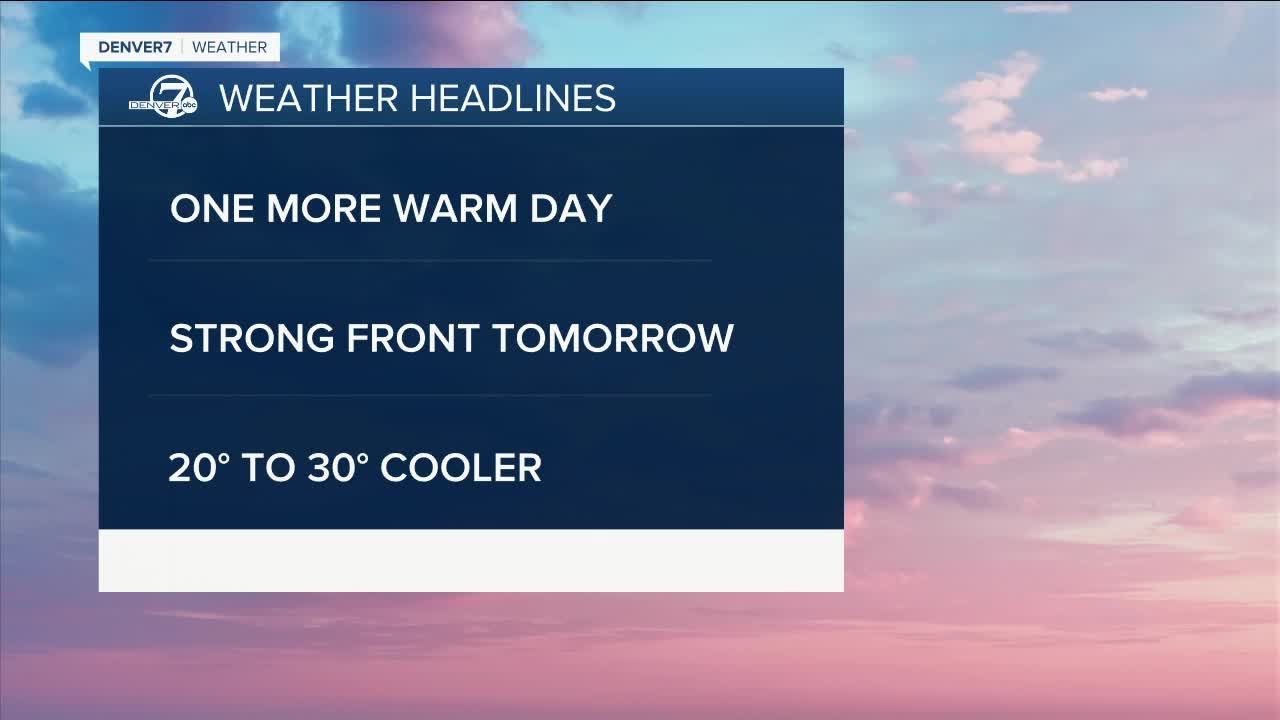 Another warm day before a cold front moves in - YouTube