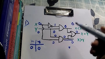 june 2017 (solved):digital ..bit comparator