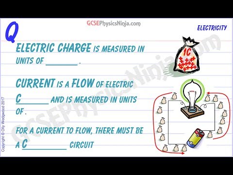 Video: Is Charles een eenheid van elektriciteit?