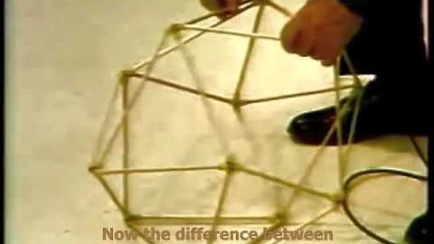Buckminster Fuller Explains Vector Equilibrium - w...