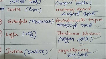 tspscgroups#tspsc#group2#group4#group1#group3#gk#upsc#ssc#constable#tslprb#gkquiz#tspscgroup2#jl#dl