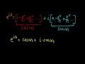 Euler's Formula Proof (Taylor Series)