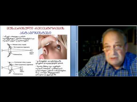 მოლეკულური ფარმაკოლოგია3.1