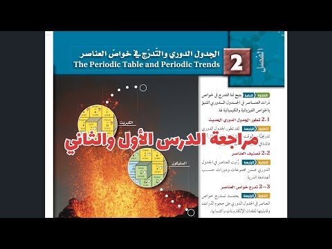 مراجعة الفصل الثاني الجزء الأول كيمياء 2 ثاني ثانوي 1447 مراجعة الفصل الثاني الجزء الأول كيمياء 2 ثاني ثانوي 1447