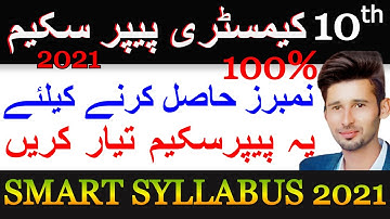 10th Chemistry Paper Pairing Scheme 2021- 10th Class Chemistry Assessment Scheme