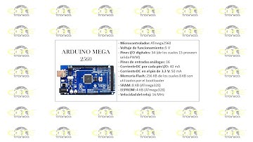 Características de Arduino Mega 2560
