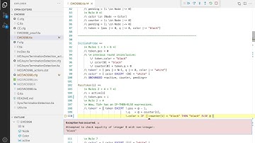 Continuous testing for TLA+