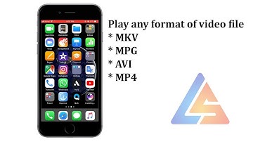 Play any format of video file on iPhone iPad and iPod touch without converting & jailbreaking