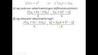Tretrinsreglen - Bevis: Differentialkvotienten af kvadratfunktionen f(x) = x^2