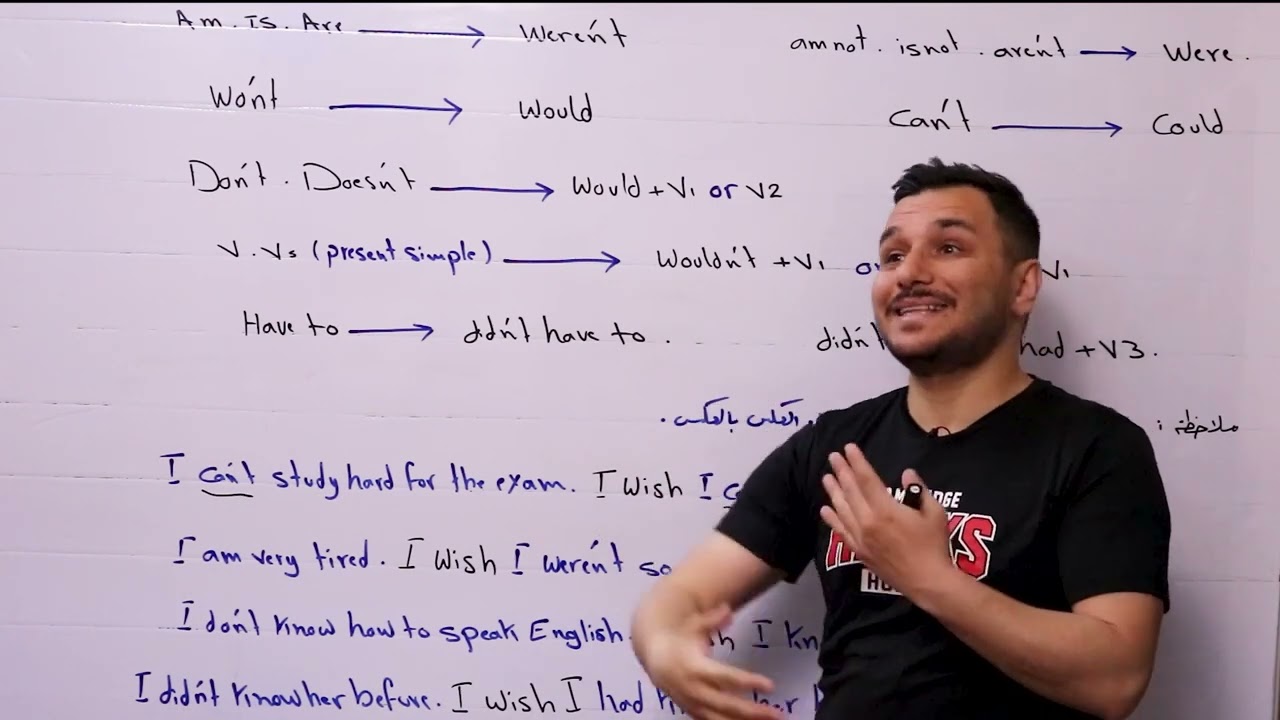 قاعدة التمني -  I wish