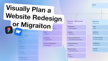 Visually Plan a Website Redesign or Migration