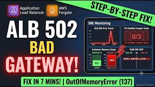 Fix AWS ALB 502 BAD GATEWAY! | High P1 Incident Response (ECS Fargate OOM)