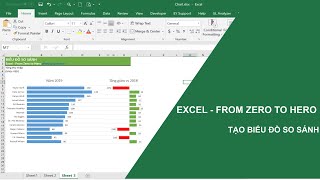 [Excel - From Zero to Hero] Bài 53: Tạo biểu đồ so sánh