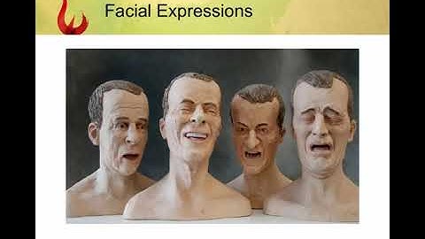 business english vocabulary   06   Verbal and Non Verbal Communication Part 2  Non Verbal