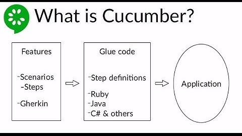 cucumber tutorial ruby