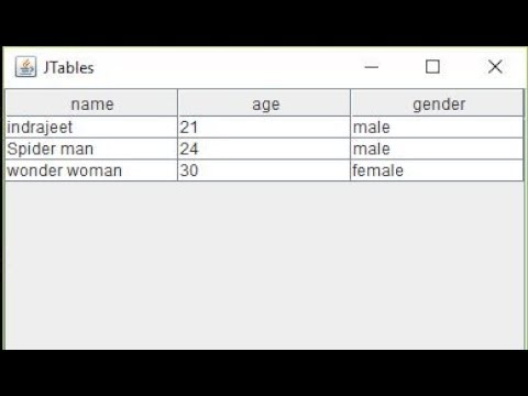 57. Swing :JTable (in Hindi)