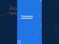 Protect Your Browsers with CEP