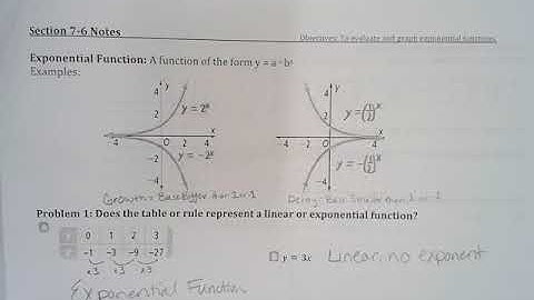 Section 7-6 Video Lesson