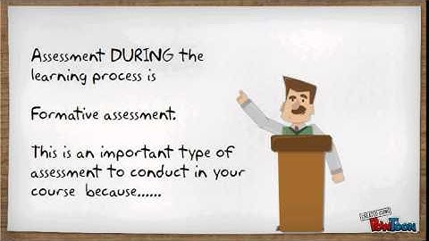 Flipped Classroom - The After Class