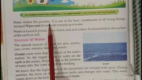 EVS || Class 4 || Chapter 5 || Sources of water