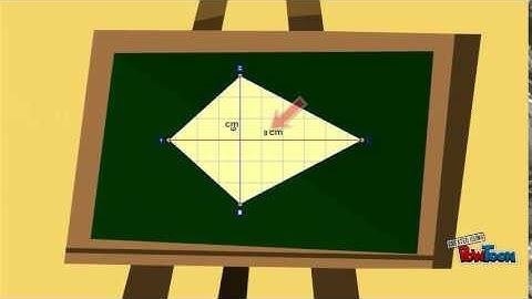 Mathinik: Theorem 11 Area of the Kite