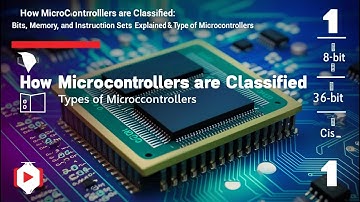 How Microcontrollers are Classified: Bits, Memory, and Instruction Sets Explained & Types of micro