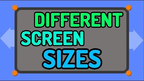 How to fit your Unity Game on Different Screen Sizes! - Unity Anchors