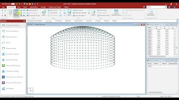 EASY WAY OF MODELLING INTZE TYPE WATER TANK IN STAAD