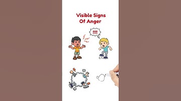 How Does The Anger Iceberg Work? - Anger Management for Kids-Teens #angericeberg #angermanagement