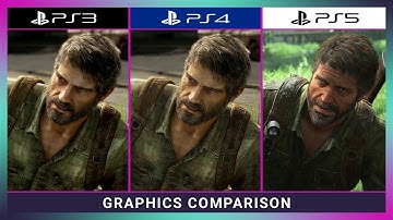 The Last of Us Part 1 - PS3 vs PS4 vs PS5 | Side By Side Graphics Comparison