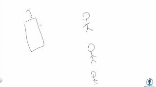 Classes e Objetos Parte 1 - Classe, Objeto e Propriedades