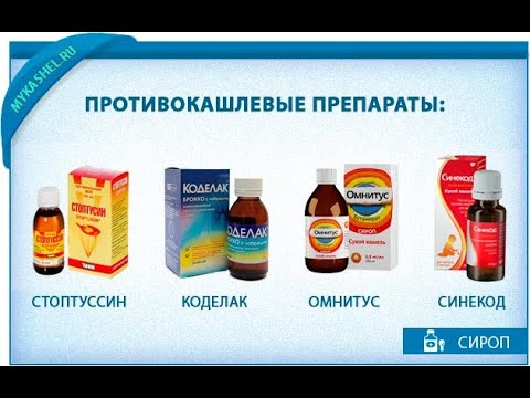 6.3. ПРОТИВОКАШЛЕВЫЕ  ЛП