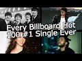 Every billboard hot 100 1 single ever 19582024