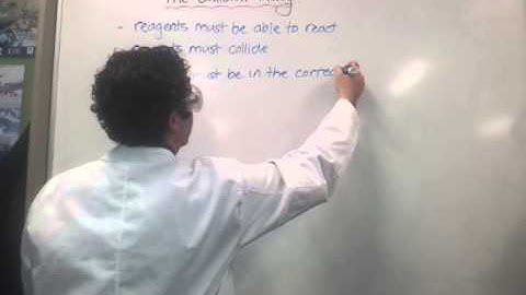 Collision Theory Introduction