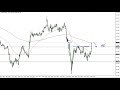 GBP/JPY Technical Analysis for June 4, 2020 by FXEmpire