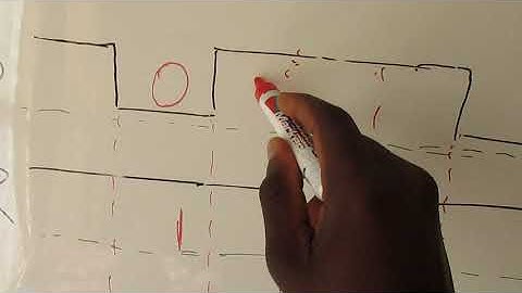 DIGITAL SYSTEMS 2 LESSON 1